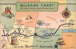 Mileage Chart Santa Fe Route Postcard