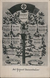 Adolf Hitler Family Tree Postcard