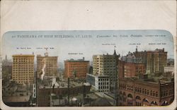 Panorama of High Buildings Postcard