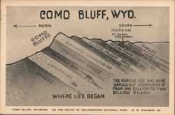 Where life began, Como Bluffs Rock River, WY Postcard Postcard Postcard