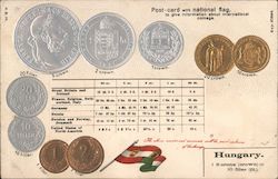 Hungary. Postcard with National flag to give information about international coinage. Money & Coins Postcard Postcard Postcard