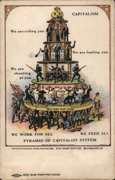 pyramid-of-the-capitalist-system-social-history-postcard