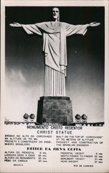 Statue of Christ the Redeemer Rio de Janeiro, Brazil Postcard Postcard Postcard